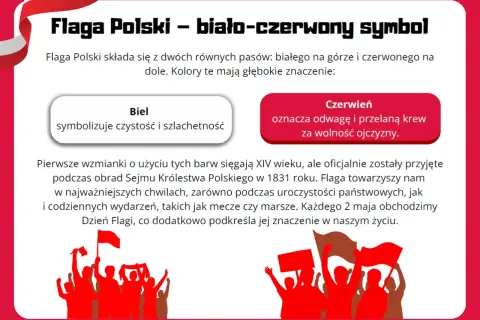 Tłum ludzi wznosi biało-czerwone flagi i transparenty.