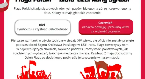 Tłum ludzi wznosi biało-czerwone flagi i transparenty.